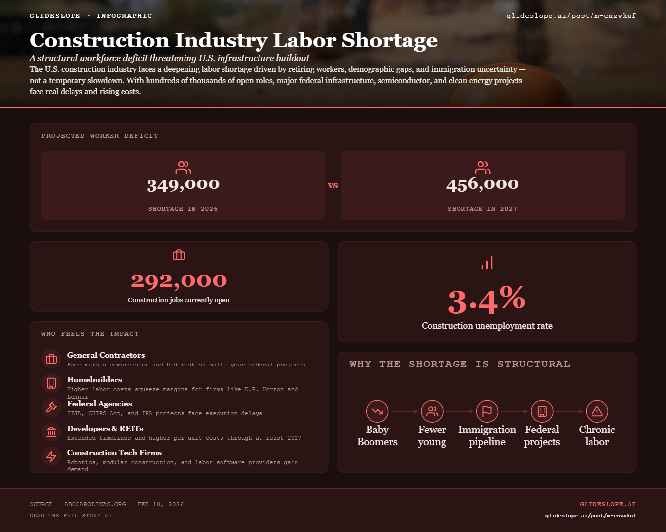 gs-infographic-landscape-20260507142105-m-enzvkuf.png