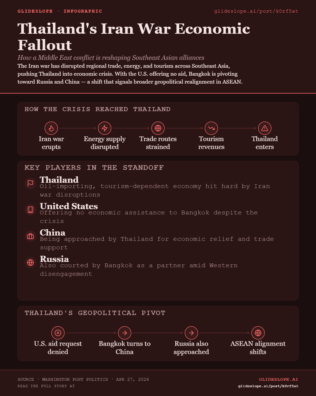 gs-infographic-portrait-20260428175225-k0rf5at.png