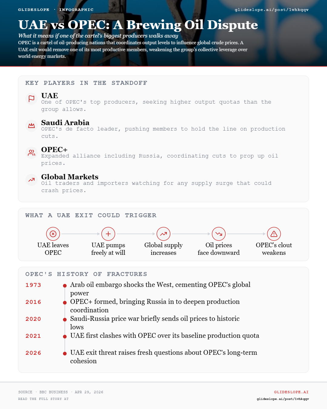 gs-infographic-portrait-20260501113241-1vhkqqv.png